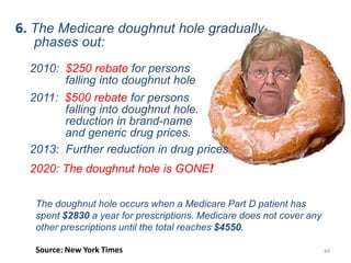 FACT$13 MILLION IS NOW AVAILABLE TO REIMBURSEHOMEOWNERS FOR SOLAR PANELSOn August 13, The Florida Energy and ClimateCommission agreed to use $13 million in stimulusfunds to pay for solar electric panels. The Florida Solar Energy Incentive Program was originally intended to pay up to $20,000 per home. However, the program received nofunds from the legislature after 2008.The backlog is $52.7 million (more than 15,000 households)The $13 million will be paid to those submitting their applicationsbefore June 2009.                                                                       (MORE)Source: Florida Energy and Climate Commission31