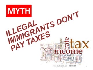 1790PUBLIC SCHOOLS?SOCIALISM1842PUBLICHIGHWAYS?SOCIALISM1905PUBLICPARKS?SOCIALISM2009PUBLIC HEALTH? SOCIALISM1808PUBLIC WATER?SOCIALISMHEALTHCARE33