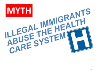 FACTHEALTH INSURANCE COMPANIES ALREADY RATION HEALTH CAREUntil health care reform, insurance companies refusedto insure anyone with a “pre-existing” condition, dropped individuals who became ill, denied physician-ordered procedures and placed limits on lifetime expenditures. ALL FOR PROFIT!(MORE)Source: Senate Commerce Committee / New York Times35