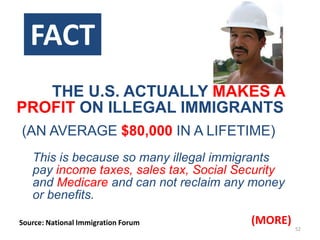 FACTCUTS WILL TO MADE TO MEDICARE ADVANTAGEPROGRAMS … CUTS WILL NOT AFFECT  75% OF RECIPIENTSMedicare Advantage is similar to private insurance because itis administered by a private company. However, 14% of it issubsidized by the government. Under  health care reform, the Medicare Advantage users will receive the exact same care as those in traditional Medicare.Source: Kaiser Health Service.39