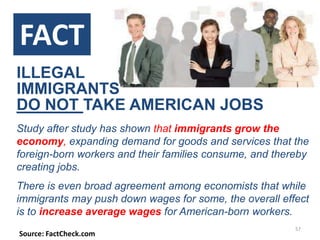 6. The Medicare doughnut hole gradually      phases out:2010:  $250 rebate for persons           falling into doughnut hole2011:  $500 rebate for persons           falling into doughnut hole.           reduction in brand-name           and generic drug prices.2013:  Further reduction in drug prices2020: The doughnut hole is GONE!The doughnut hole occurs when a Medicare Part D patient has  spent $2830 a year for prescriptions. Medicare does not cover any other prescriptions until the total reaches $4550.Source: New York Times44