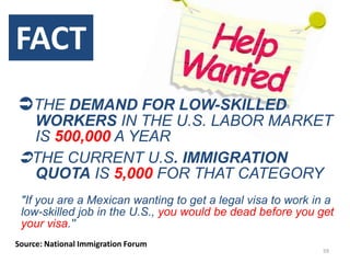 MYTHILLEGAL IMMIGRANTS DON’T PAY TAXES46