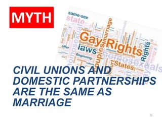 FACTILLEGAL IMMIGRANTSDO NOT TAKE AMERICAN JOBSStudy after study has shown that immigrants grow the economy, expanding demand for goods and services that the foreign-born workers and their families consume, and thereby creating jobs. There is even broad agreement among economists that while immigrants may push down wages for some, the overall effect is to increase average wagesfor American-born workers.Source: FactCheck.com57