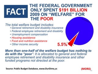 SOCIAL SECURITYMEDICARE73