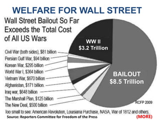 FACTBY 2023,SOCIALSECURITY WILLHAVE A SURPLUS OF$4.3 TRILLIONIt can pay out all scheduled benefitsforthenext 25 years with no changes whatsoever. After 2037, it'll still be able to pay out 75% of scheduled benefits-- and again, that is without any changes.Source: National Committee to Preserve  Social Security and Medicare76