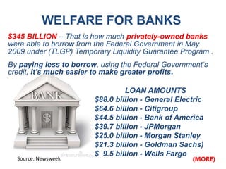 MYTHSOCIAL SECURITYADDS TO THE DEFICIT77