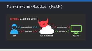 Man-in-the-Middle (MitM)
 