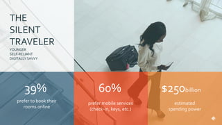 53% WANT FREE WI-FIAS STANDARDIT’S NO. 1
THE
SILENT
TRAVELER
YOUNGER
SELF-RELIANT
DIGITALLYSAVVY
prefer to book their
rooms online
39%
prefer mobile services
(check-in, keys, etc.)
60%
estimated
spending power
$250billion
 