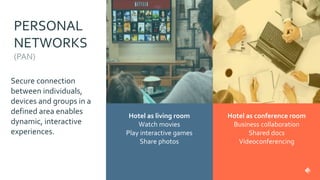 PERSONAL
NETWORKS
Hotel as living room
Watch movies
Play interactive games
Share photos
Hotel as conference room
Business collaboration
Shared docs
Videoconferencing
Secure connection
between individuals,
devices and groups in a
defined area enables
dynamic, interactive
experiences.
 
