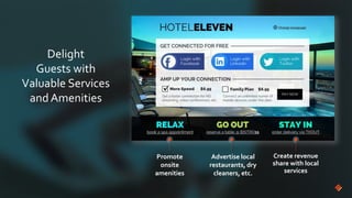 .
Delight
Guests with
Valuable Services
and Amenities
Advertise local
restaurants, dry
cleaners, etc.
Promote
onsite
amenities
Create revenue
share with local
services
 