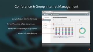 Conference & Group Internet Management
BandwidthAllocation by Group or User
Review Upcoming & PastConferences
Advanced Usage Reports
Easily Schedule New Conferences
 