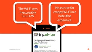 TheWi-Fi was
inexcusably
S-L-O-W
No excuse for
crappyWi-Fi in a
hotel this
expensive.
 