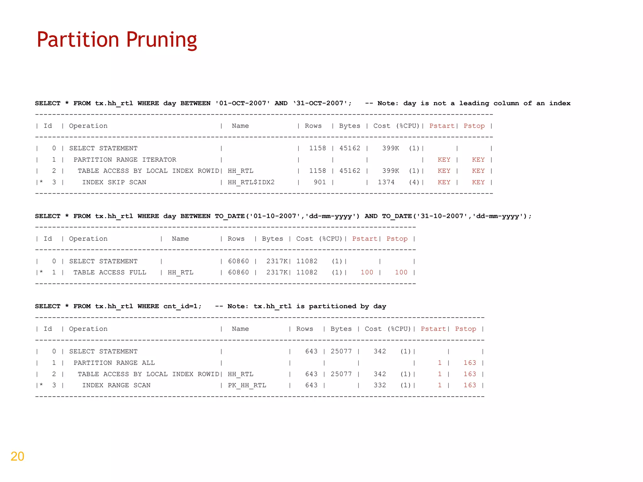 Partition Pruning SELECT * FROM tx.hh_rtl WHERE day BETWEEN '01-OCT-2007' AND ‘31-OCT-2007';  -- Note: day is not a leading column of an index ----------------------------------------------------------------------------------------------------------- | Id  | Operation  |  Name  | Rows  | Bytes | Cost (%CPU)|  Pstart |  Pstop  | ----------------------------------------------------------------------------------------------------------- |  0 | SELECT STATEMENT  |  |  1158 | 45162 |  399K  (1)|  |  | |  1 |  PARTITION RANGE ITERATOR  |  |  |  |  |  KEY  |  KEY  | |  2 |  TABLE ACCESS BY LOCAL INDEX ROWID| HH_RTL  |  1158 | 45162 |  399K  (1)|  KEY  |  KEY  | |*  3 |  INDEX SKIP SCAN  | HH_RTL$IDX2  |  901 |  |  1374  (4)|  KEY  |  KEY  | ----------------------------------------------------------------------------------------------------------- SELECT * FROM tx.hh_rtl WHERE day BETWEEN TO_DATE('01-10-2007','dd-mm-yyyy') AND TO_DATE('31-10-2007','dd-mm-yyyy'); ----------------------------------------------------------------------------------------- | Id  | Operation  |  Name  | Rows  | Bytes | Cost (%CPU)|  Pstart |  Pstop  | ----------------------------------------------------------------------------------------- |  0 | SELECT STATEMENT  |  | 60860 |  2317K| 11082  (1)|  |  | |*  1 |  TABLE ACCESS FULL  | HH_RTL  | 60860 |  2317K| 11082  (1)|  100  |  100  | ----------------------------------------------------------------------------------------- SELECT * FROM tx.hh_rtl WHERE cnt_id=1;  -- Note: tx.hh_rtl is partitioned by day --------------------------------------------------------------------------------------------------------- | Id  | Operation  |  Name  | Rows  | Bytes | Cost (%CPU)|  Pstart |  Pstop  | --------------------------------------------------------------------------------------------------------- |  0 | SELECT STATEMENT  |  |  643 | 25077 |  342  (1)|  |  | |  1 |  PARTITION RANGE ALL  |  |  |  |  |  1  |  163  | |  2 |  TABLE ACCESS BY LOCAL INDEX ROWID| HH_RTL  |  643 | 25077 |  342  (1)|  1  |  163  | |*  3 |  INDEX RANGE SCAN  | PK_HH_RTL  |  643 |  |  332  (1)|  1  |  163  | --------------------------------------------------------------------------------------------------------- 