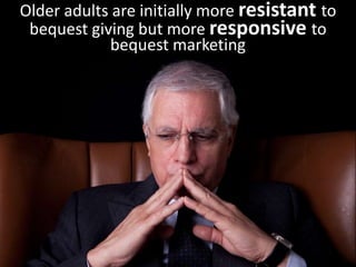 Older adults are initially more resistant to 
bequest giving but more responsive to 
bequest marketing 
 