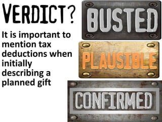 It is important to 
mention tax 
deductions when 
initially 
describing a 
planned gift 
 