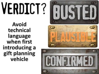 Avoid 
technical 
language 
when first 
introducing a 
gift planning 
vehicle 
 