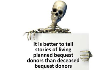 It is better to tell 
stories of living 
planned bequest 
donors than deceased 
bequest donors 
 