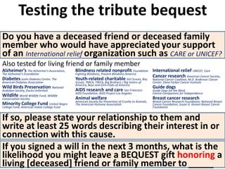 Testing the tribute bequest 
Do you have a deceased friend or deceased family 
member who would have appreciated your support 
of an International relief organization such as CARE or UNICEF? 
Also tested for living friend or family member 
Alzheimer’s The Alzheimer's Association, 
Blindness related nonprofit Foundation 
The Alzheimer's Foundation 
Fighting Blindness, Prevent Blindness America 
Diabetes Joslin Diabetes Center, The 
Youth-related charitable Girl Scouts, Boy 
American Diabetes Association 
Scouts, YMCA, YWCA, Big Brothers / Big Sisters of 
Wild Birds Preservation America, Boys and Girls Clubs of America 
National 
Audubon Society, Ducks Unlimited 
AIDS research and care San Francisco 
Wildlife AIDS Foundation, AIDS Project Los Angeles 
World Wildlife Fund, Wildlife 
Conservation Society 
Animal welfare 
Minority College Fund American Society for Prevention of Cruelty to Animals, 
United Negro 
The American Humane Association 
College Fund, American Indian College Fund 
International relief UNICEF, Care 
Cancer research American Cancer Society, 
National Cancer Coalition, M.D. Anderson Cancer 
Center, Dana Farber Cancer Institute 
Guide dogs 
Guide Dogs for the Blind, 
Canine Companions for Independence 
Breast cancer research 
Breast Cancer Research Foundation, National Breast 
Cancer Foundation, Susan G. Komen Breast Cancer 
Foundation 
If so, please state your relationship to them and 
write at least 25 words describing their interest in or 
connection with this cause. 
If you signed a will in the next 3 months, what is the 
likelihood you might leave a BEQUEST gift honoring a 
living [deceased] friend or family member to _____ 
 