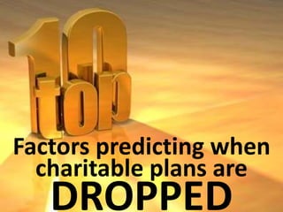 Most 
charitable 
plans are 
added 
within five 
years of 
death 
 