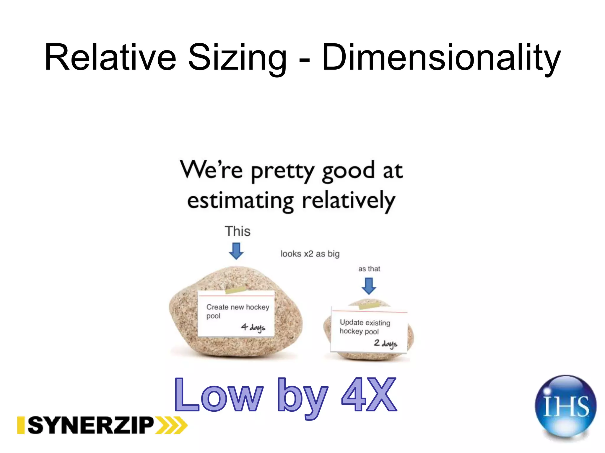 Relative Sizing - Dimensionality
 