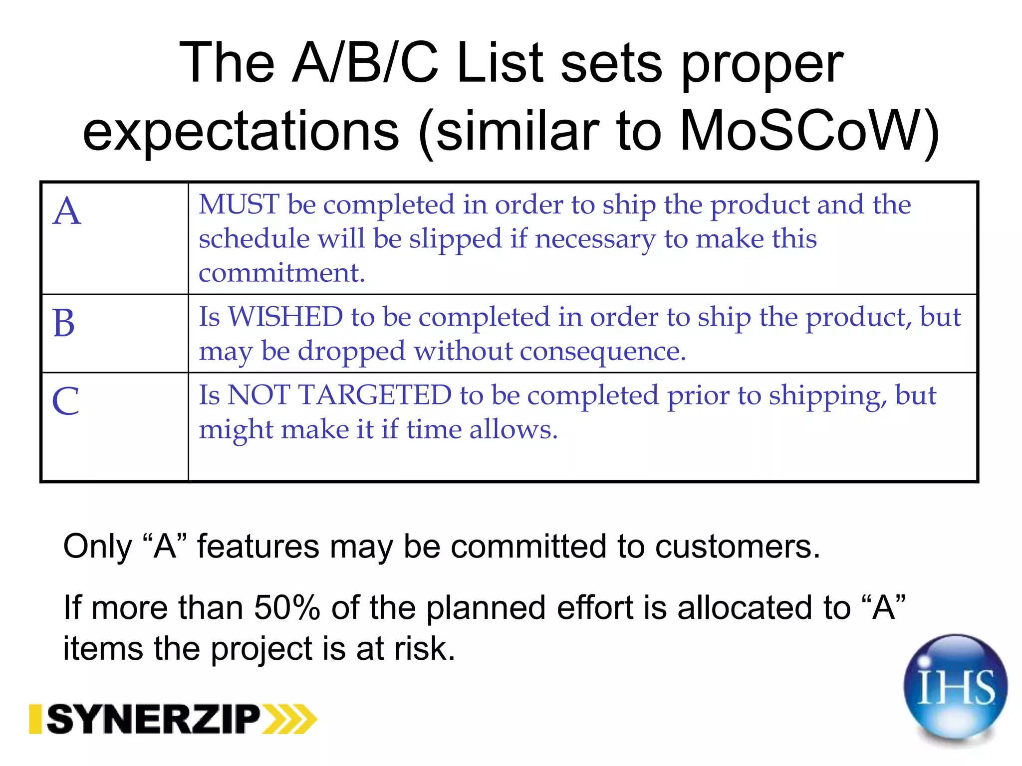 The A/B/C List sets proper
expectations (similar to MoSCoW)
A MUST be completed in order to ship the product and the
schedule will be slipped if necessary to make this
commitment.
B Is WISHED to be completed in order to ship the product, but
may be dropped without consequence.
C Is NOT TARGETED to be completed prior to shipping, but
might make it if time allows.
Only “A” features may be committed to customers.
If more than 50% of the planned effort is allocated to “A”
items the project is at risk.
 