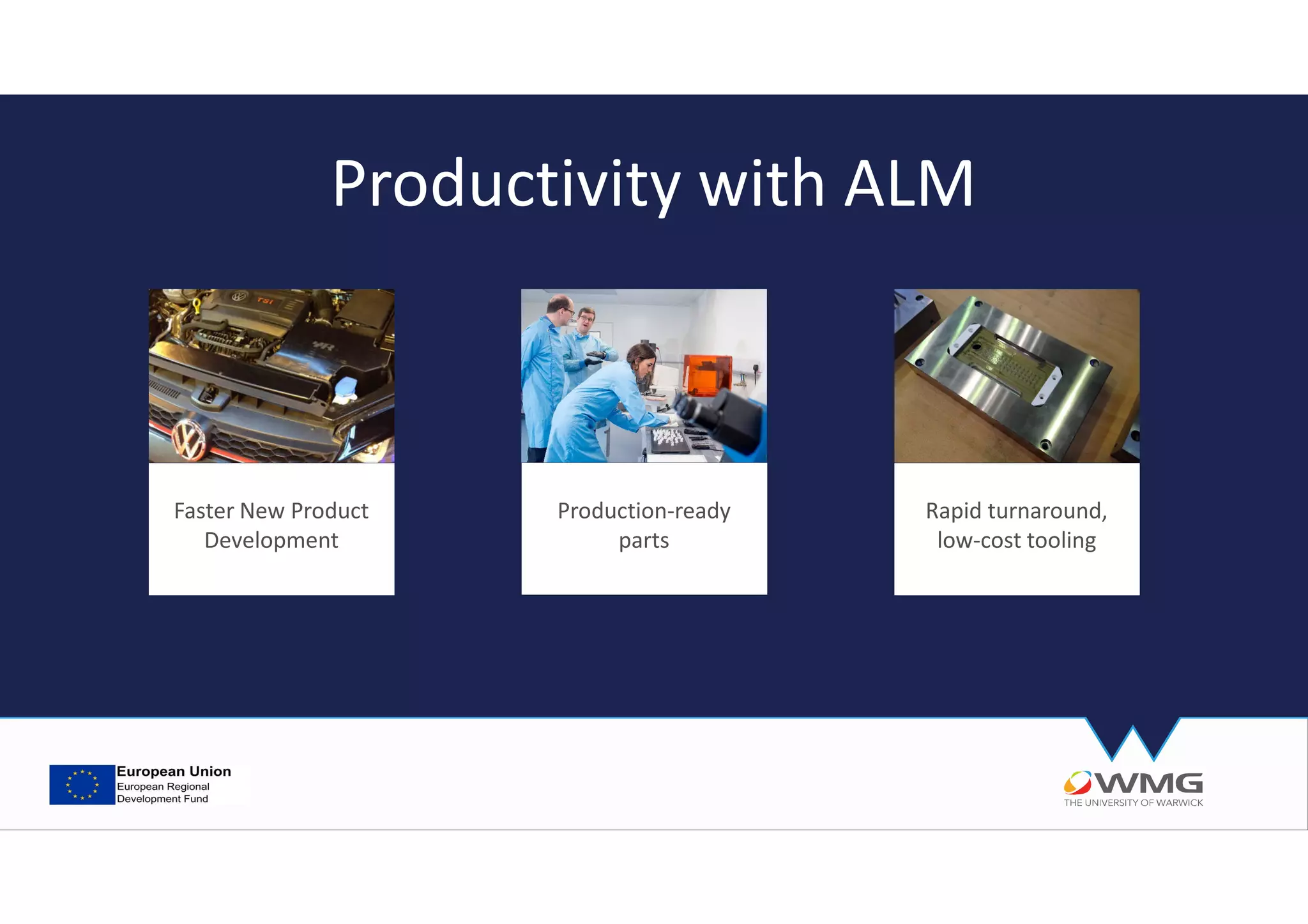 Productivity with ALM
Faster New Product
Development
Production-ready
parts
Rapid turnaround,
low-cost tooling
 
