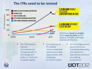 The ITRs need to be revised




                                             Shift from fixed to mobile,
                                             from voice to data as the
                                             drivers of traffic and main
                                             sources of revenue
   The international        Increased use of       As technology evolves,
     telecom                   IP-enabled               governments are
     environment has           infrastructure and       evaluating their policy
     changed greatly in        applications mean        and regulatory
     technology and            opportunities and        approaches to ensure
     policy. It continues      challenges               an enabling
     to evolve rapidly         for the ICT sector       environment
 
