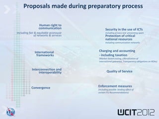 Proposals made during preparatory process

                 Human right to
                 communication                Security in the use of ICTs
including fair & equitable accessuse          including privacy and preventing spam
              of networks & services          Protection of critical
                                              national resources
                                              Including communication networks



              International            Charging and accounting
               frameworks              - including taxation
                                       (Market-based costing, Llberalization of
                                       international gateways, Transparency obligations on ROAs)


            Interconnection and
                 interoperability              Quality of Service



           Convergence                 Enforcement measures
                                       (including possible binding effect of
                                       certain ITU Recommendations)
 