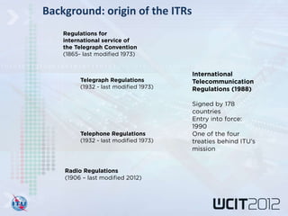Background: origin of the ITRs
 