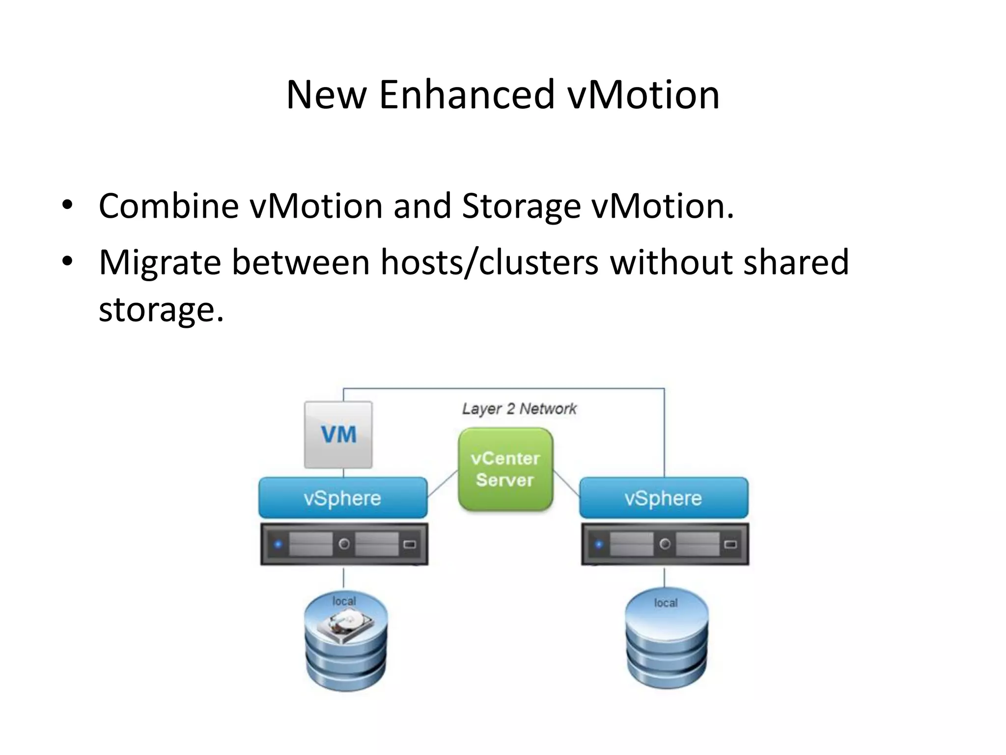 New Enhanced vMotion

• Combine vMotion and Storage vMotion.
• Migrate between hosts/clusters without shared
  storage.
 