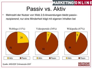 Passiv vs. Aktiv Mehrzahl der Nutzer von Web 2.0-Anwendungen bleibt passiv-rezipierend; nur eine Minderheit trägt mit eigenen Inhalten bei #   von   17   Quelle: ARD/ZDF Onlinestudie 2007 Weblogs (11%) Videoportale (34%) Wikipedia (47%) 