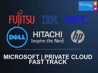 MICROSOFT | PRIVATE CLOUD
      FAST TRACK
 