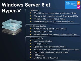 Windows Server 8 et
Hyper-V   Hyperviseur
              CPU: 160 cœurs et exploitation architecture NUMA
                           Réseau: switch extensible, accords Cisco Nexus 1000v
                           Mémoire: 2 TB et Second Level Paging
                           Hardware: Single Root I/O Virtualization (SR-IOV)

                       Machines virtuelles
                          Windows, Linux (RedHat, Suse, CentOS)
                          32 vCPU, 512 GB RAM
                          Virtualisation matériel étendue: Fiber-Channel, GPU
                       Fonctionnalités
                           Live Storage Migration
                           Stockage SMB 2.2
                           Opérations LiveMigration concurrentes
                           Réplication des VMs mode asynchrone Hyper-V Replica
                           Gestion allocation bande passante réseau
                           NIC Teaming
                           Cluster 63 hôtes et 4000 VMs
 
