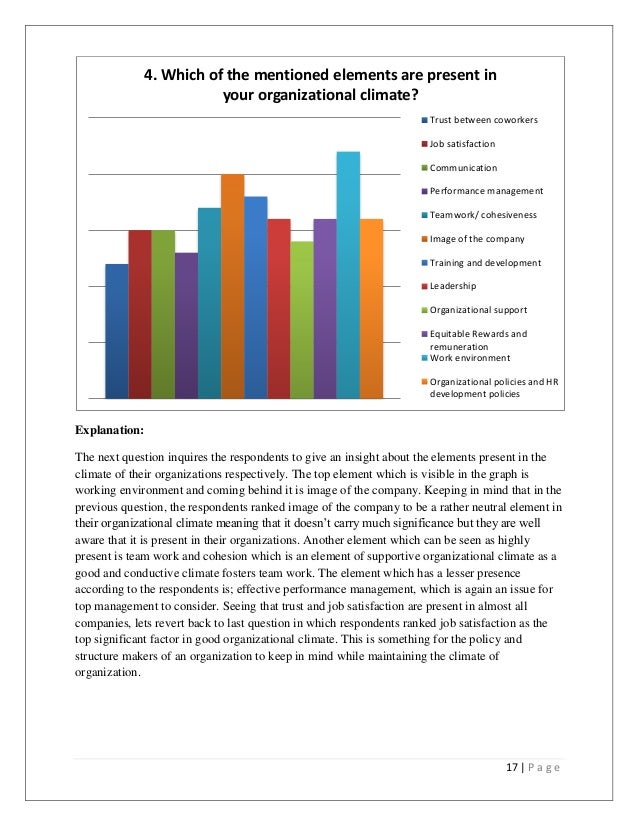 organizational drive in addition to management during your company essay organizational drive plus leadership in the place of work essay