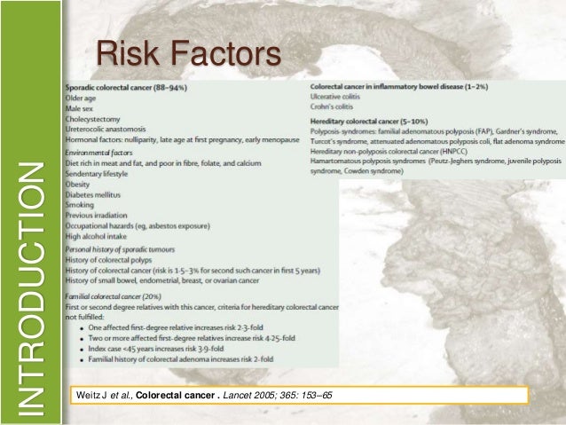 Phd thesis on colorectal cancer