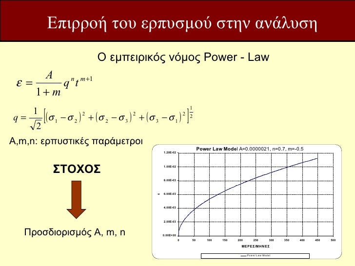 Thesis greek root image