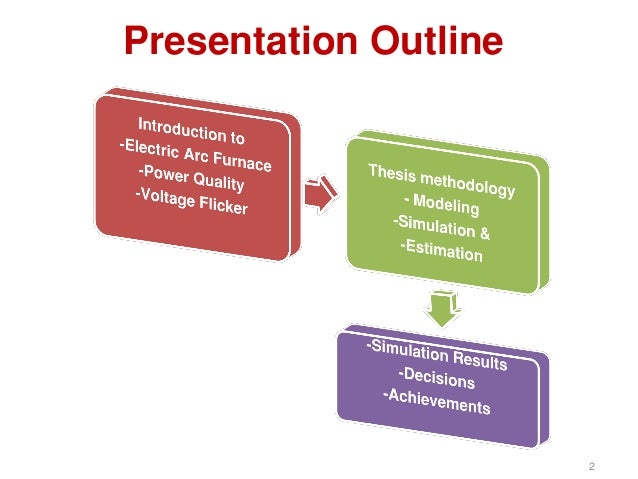My thesis