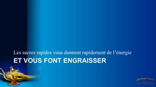 Les sucres rapides vous donnent rapidement de l’énergie
ET VOUS FONT ENGRAISSER
 