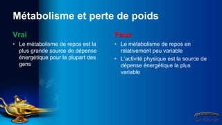 Métabolisme et perte de poids
Vrai                                Faux
• Le métabolisme de repos est la    • Le métabolisme de repos en
  plus grande source de dépense       relativement peu variable
  énergétique pour la plupart des   • L’activité physique est la source de
  gens                                dépense énergétique la plus
                                      variable
 