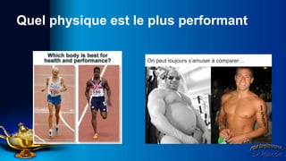 Quel physique est le plus performant

                    On peut toujours s’amuser à comparer…
 