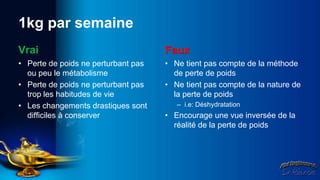 1kg par semaine
Vrai                                 Faux
• Perte de poids ne perturbant pas   • Ne tient pas compte de la méthode
  ou peu le métabolisme                de perte de poids
• Perte de poids ne perturbant pas   • Ne tient pas compte de la nature de
  trop les habitudes de vie            la perte de poids
• Les changements drastiques sont       – i.e: Déshydratation
  difficiles à conserver             • Encourage une vue inversée de la
                                       réalité de la perte de poids
 