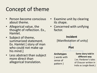 Myth, Fiction, Displacement..pptx