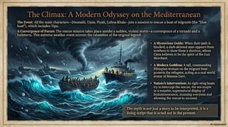 Myth_History_Climate_Constellation (1).pdf