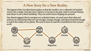 Myth_History_Climate_Constellation (1).pdf