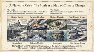 Myth_History_Climate_Constellation (1).pdf
