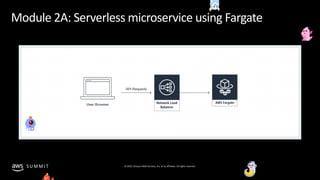 © 2019, Amazon Web Services, Inc. or its affiliates. All rights reserved.S U M M I T
Module 2A: Serverless microservice us...