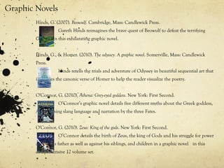 Graphic Novels
        Hinds, G. (2007). Beowulf. Cambridge, Mass: Candlewick Press.
                    Gareth Hinds reimagines the brave quest of Beowulf to defeat the terrifying
        Grendel in this exhilarating graphic novel.


        Hinds, G., & Homer. (2010). The odyssey: A graphic novel. Somerville, Mass: Candlewick
        Press.
                    Hinds retells the trials and adventure of Odyssey in beautiful sequential art that
        illustrates the canonic verse of Homer to help the reader visualize the poetry.


        O'Connor, G. (2010). Athena: Grey-eyed goddess. New York: First Second.
                    O’Connor’s graphic novel details five different myths about the Greek goddess,
        Athena using slang language and narration by the three Fates.


        O'Connor, G. (2010). Zeus: King of the gods. New York: First Second.
                    O’Connor details the birth of Zeus, the king of Gods and his struggle for power
        against his father as well as against his siblings, and children in a graphic novel in this
        comprehensive 12 volume set.
 