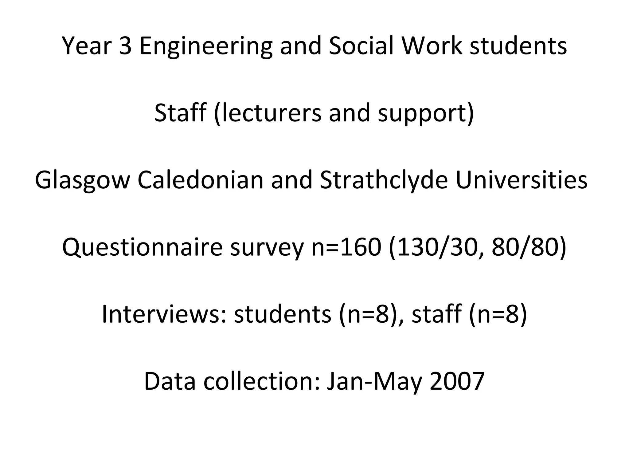 Year 3 Engineering and Social Work students Staff (lecturers and support) Glasgow Caledonian and Strathclyde Universities  Questionnaire survey n=160 (130/30, 80/80) Interviews: students (n=8), staff (n=8) Data collection: Jan-May 2007 