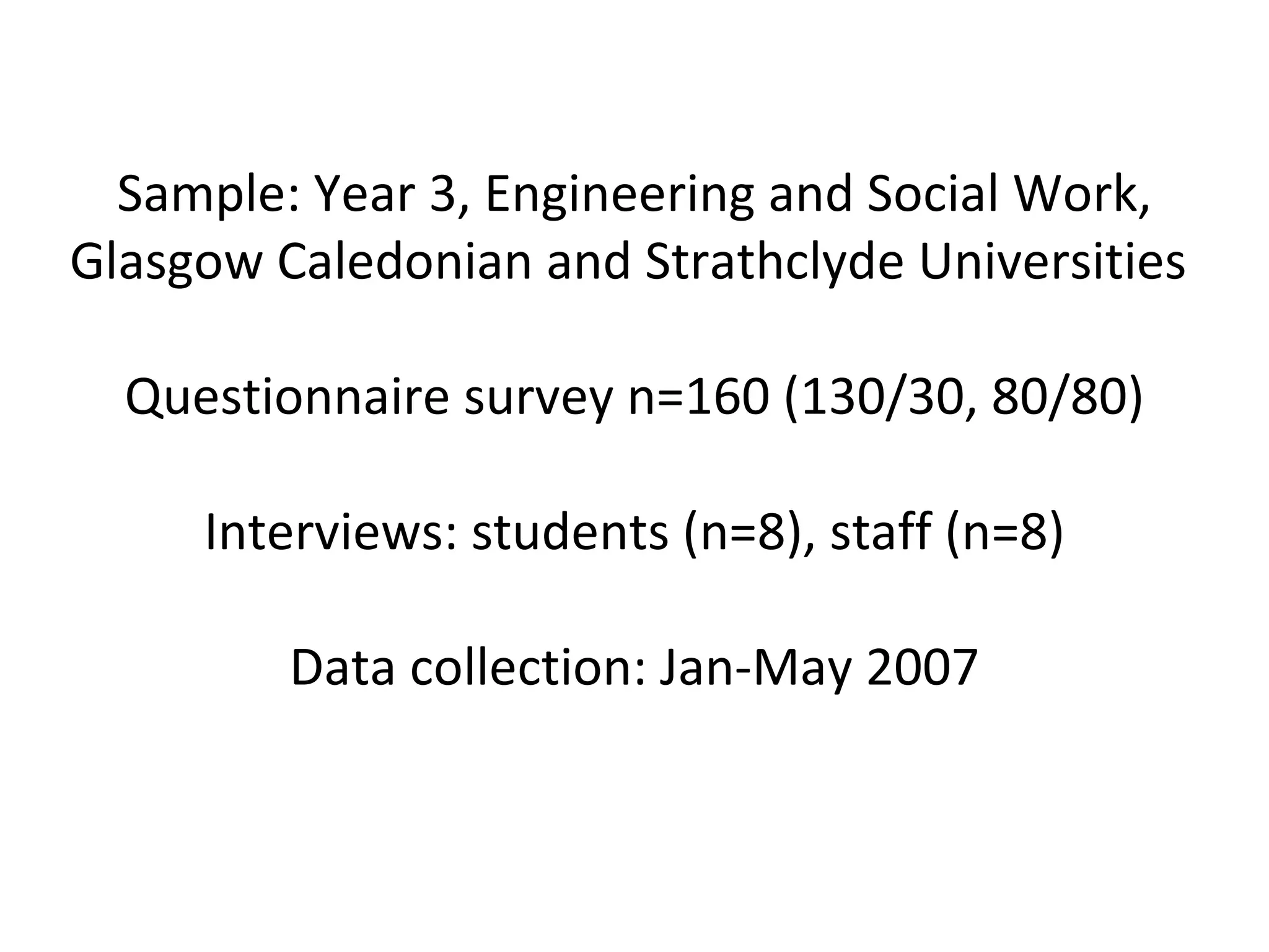 Sample: Year 3, Engineering and Social Work, Glasgow Caledonian and Strathclyde Universities  Questionnaire survey n=160 (130/30, 80/80) Interviews: students (n=8), staff (n=8) Data collection: Jan-May 2007 