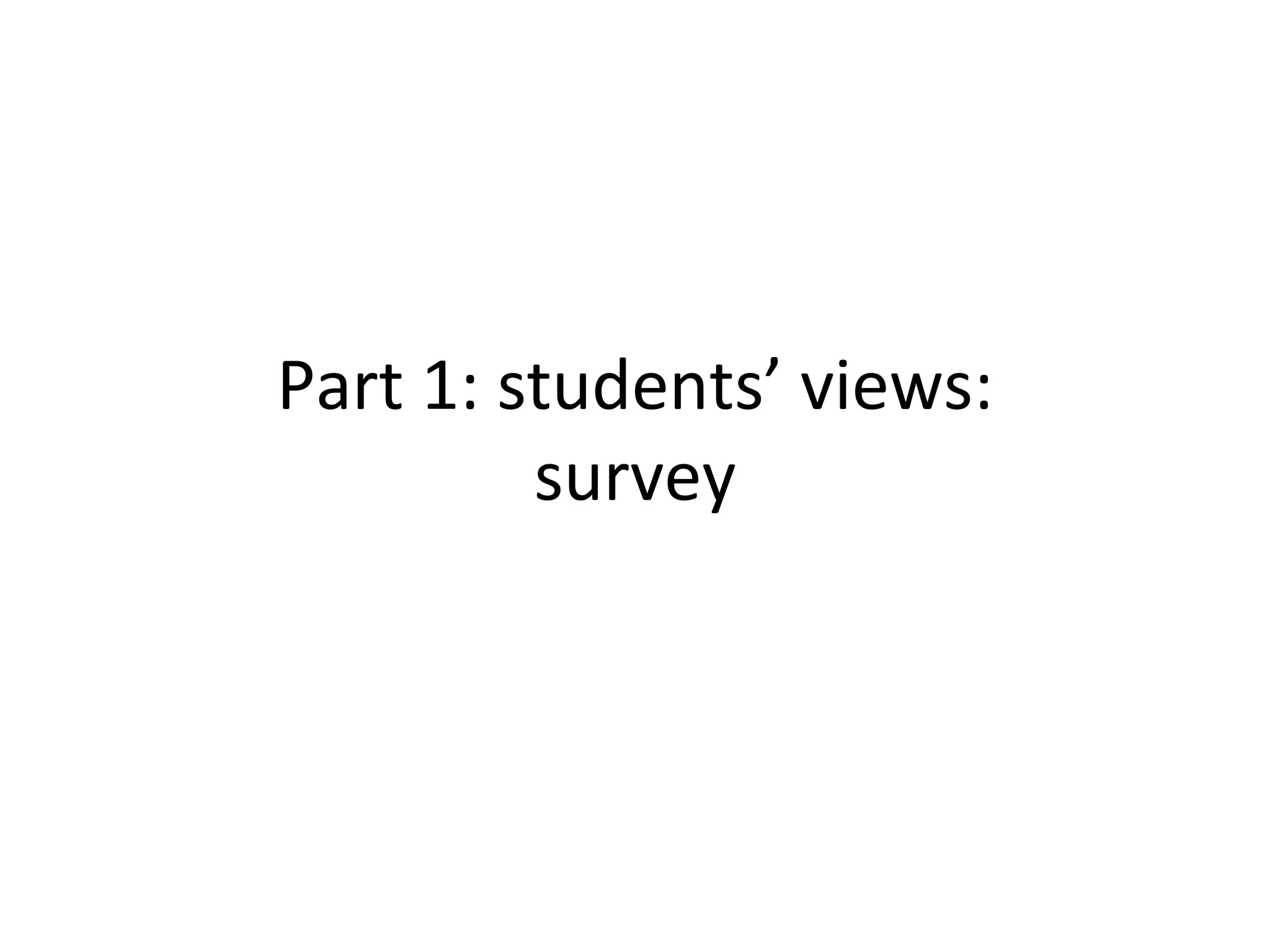 Part 1: students’ views: survey 